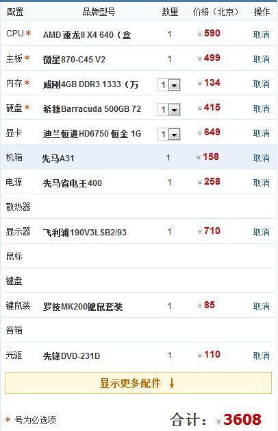 组装一台3500左右的电脑,大概哪些配件